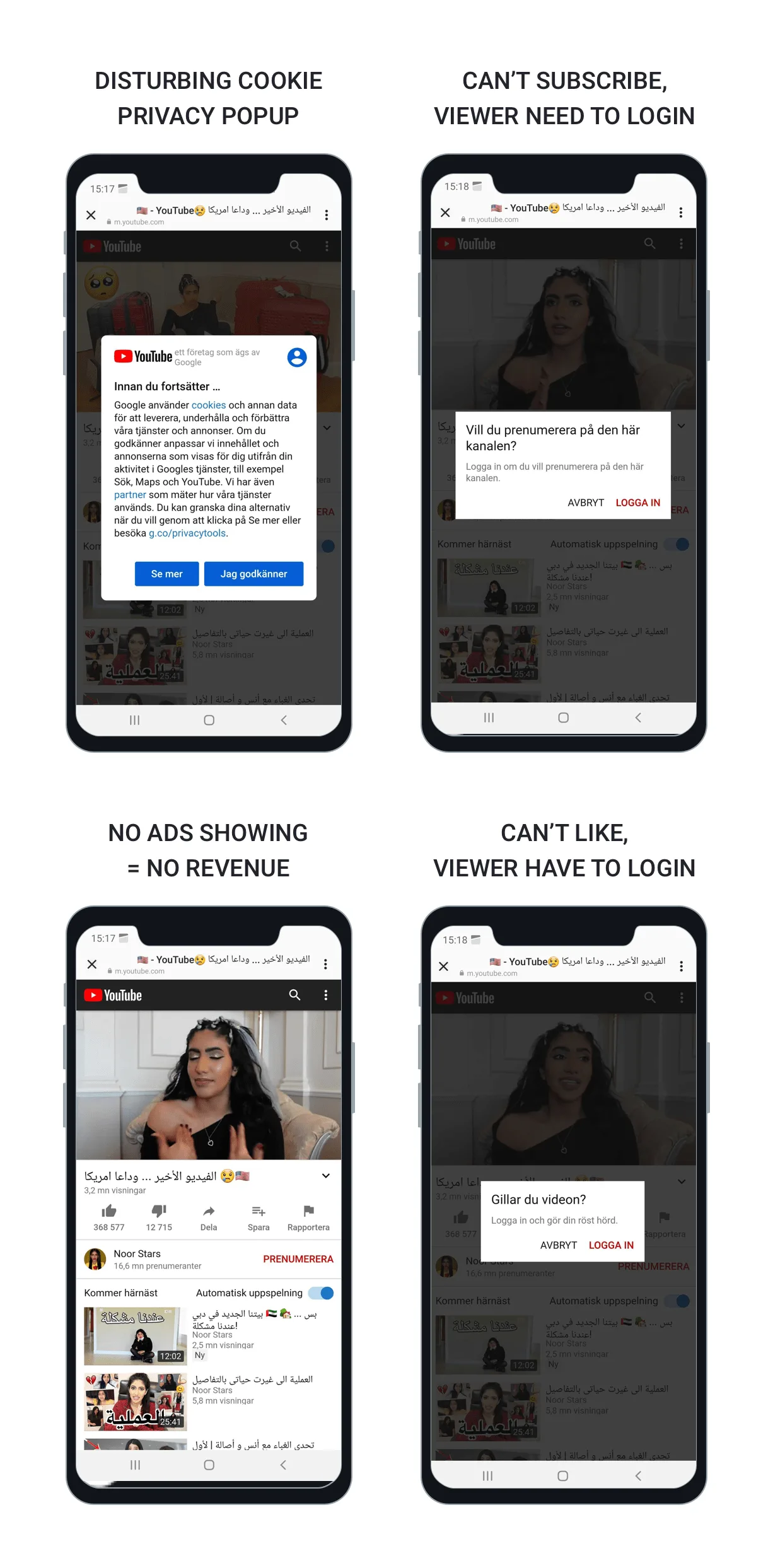 SmartLink deep link flow showing how viewers open YouTube videos directly in the app
