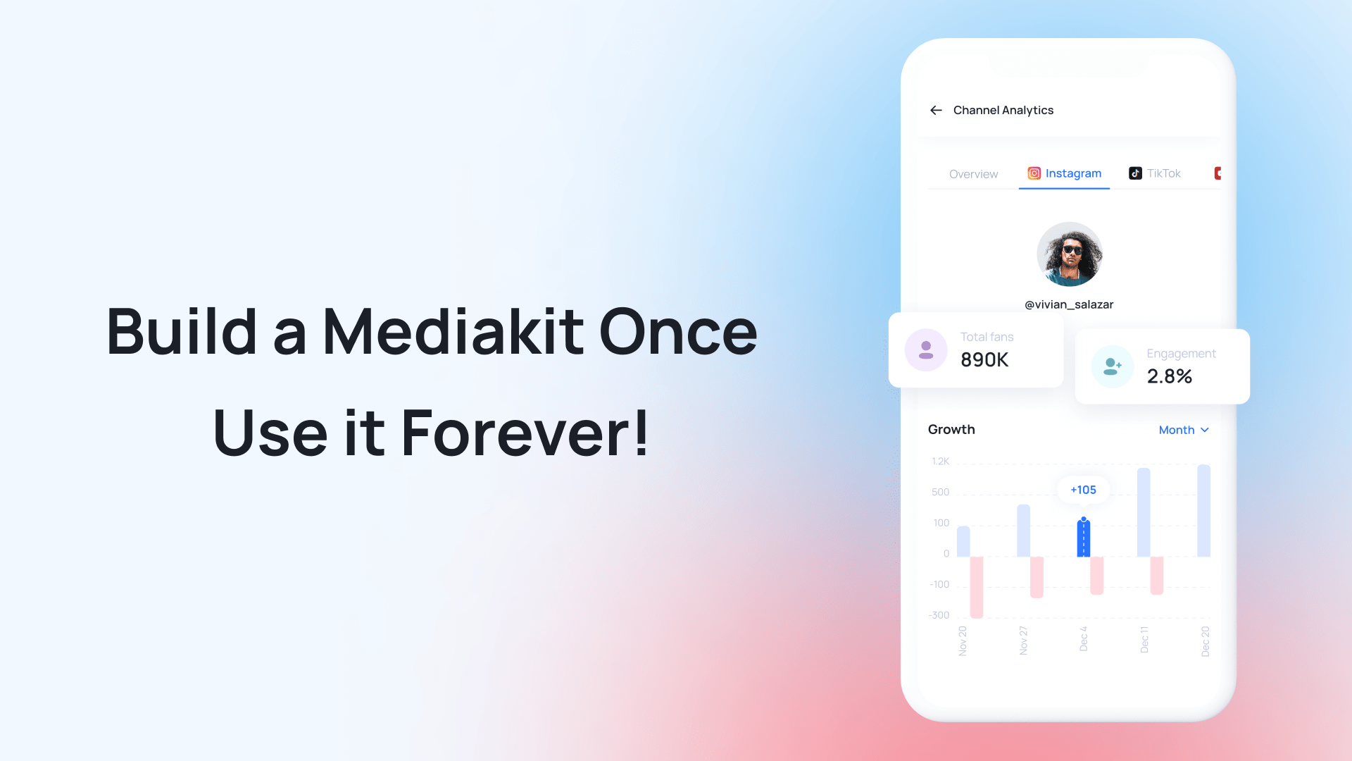 How to Build an Influencer Media Kit That Wins Brand Deals