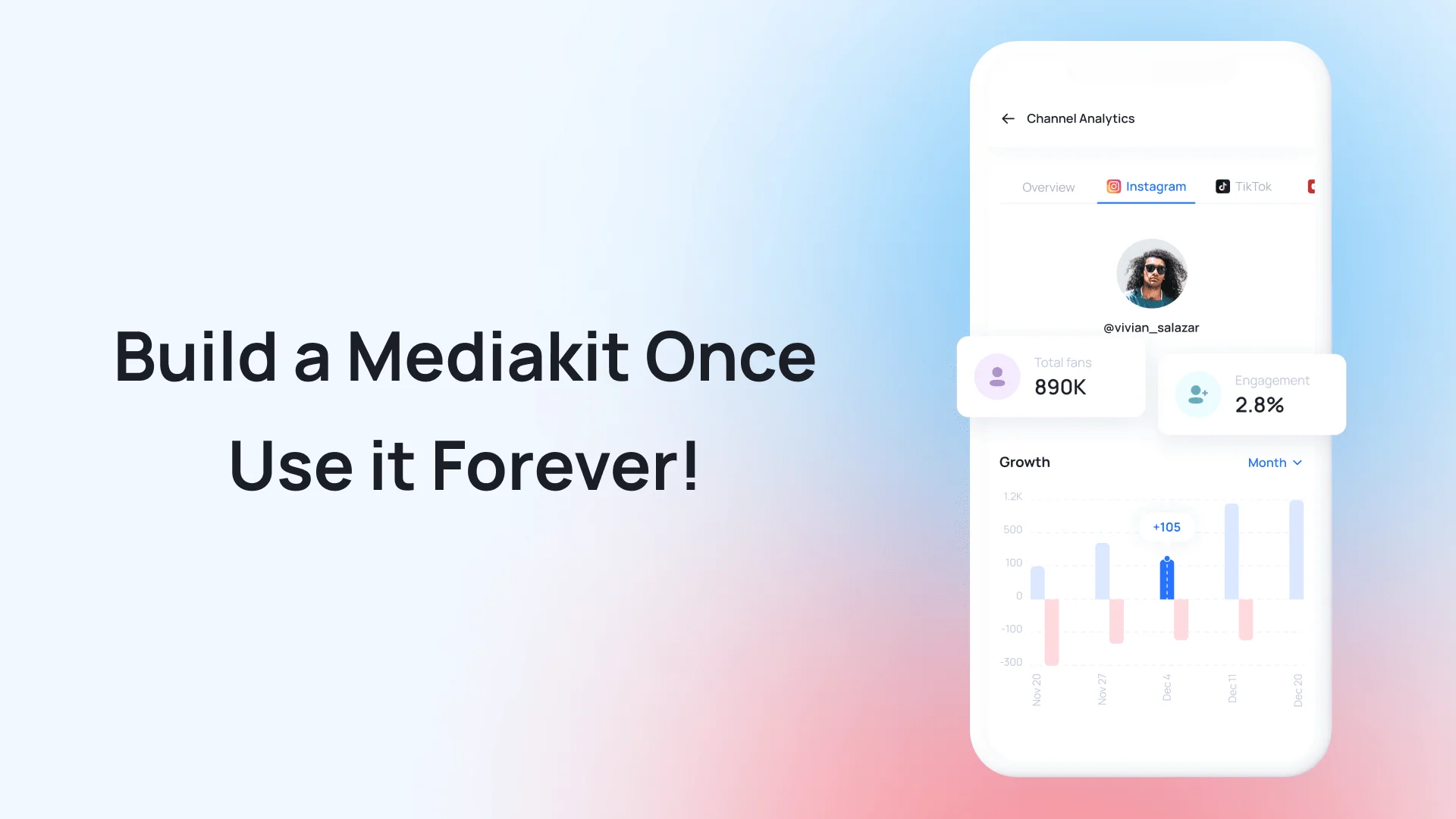 How to Build an Influencer Media Kit That Wins Brand Deals