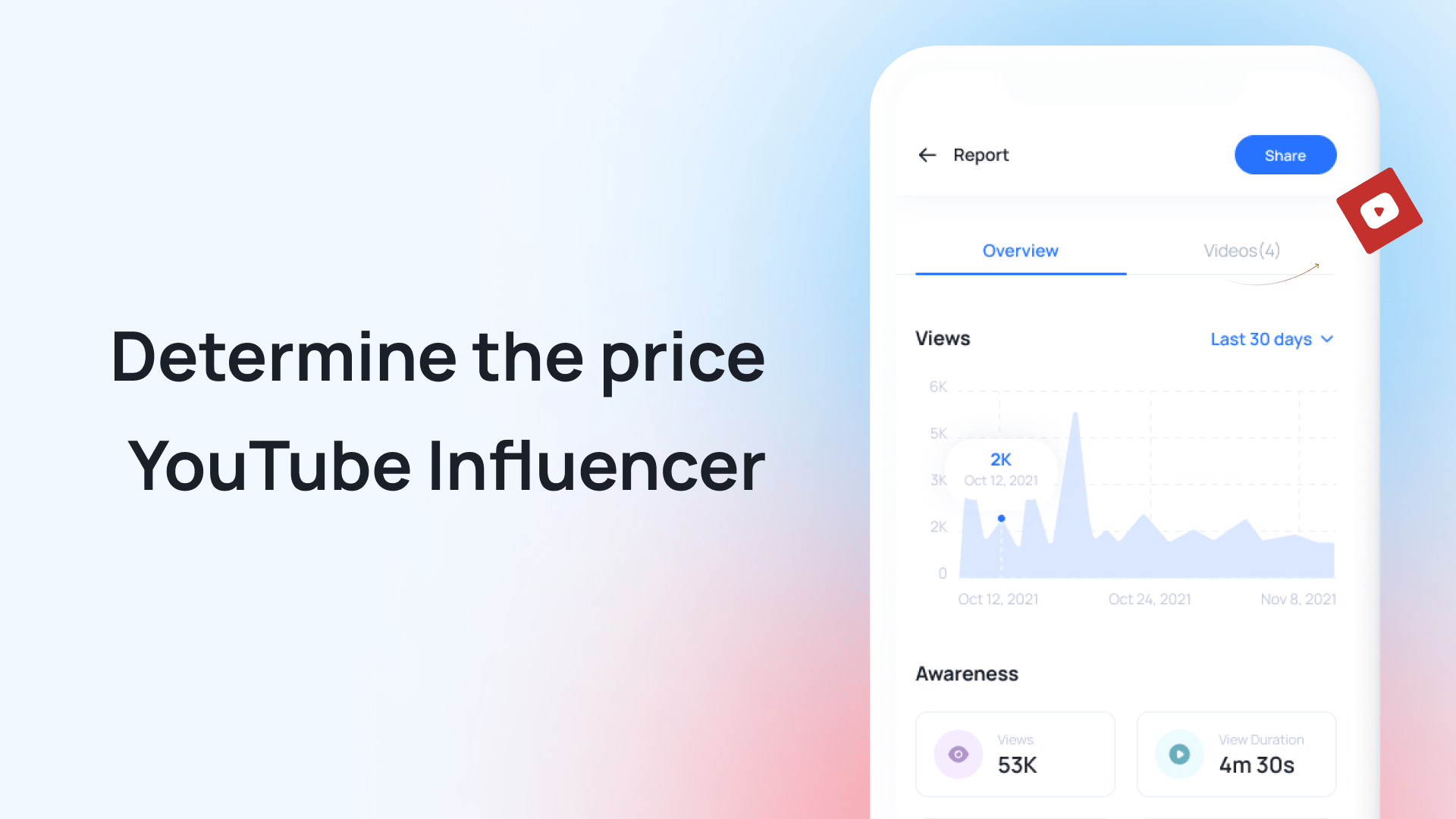 YouTube Influencer Pricing: The Complete Guide