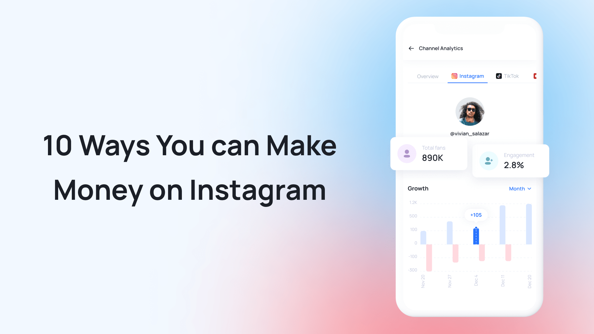 How to Make Money on Instagram