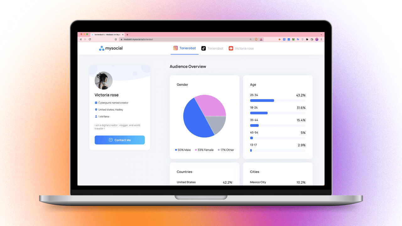 How to Create an Influencer Media Kit That Wins Brand Deals