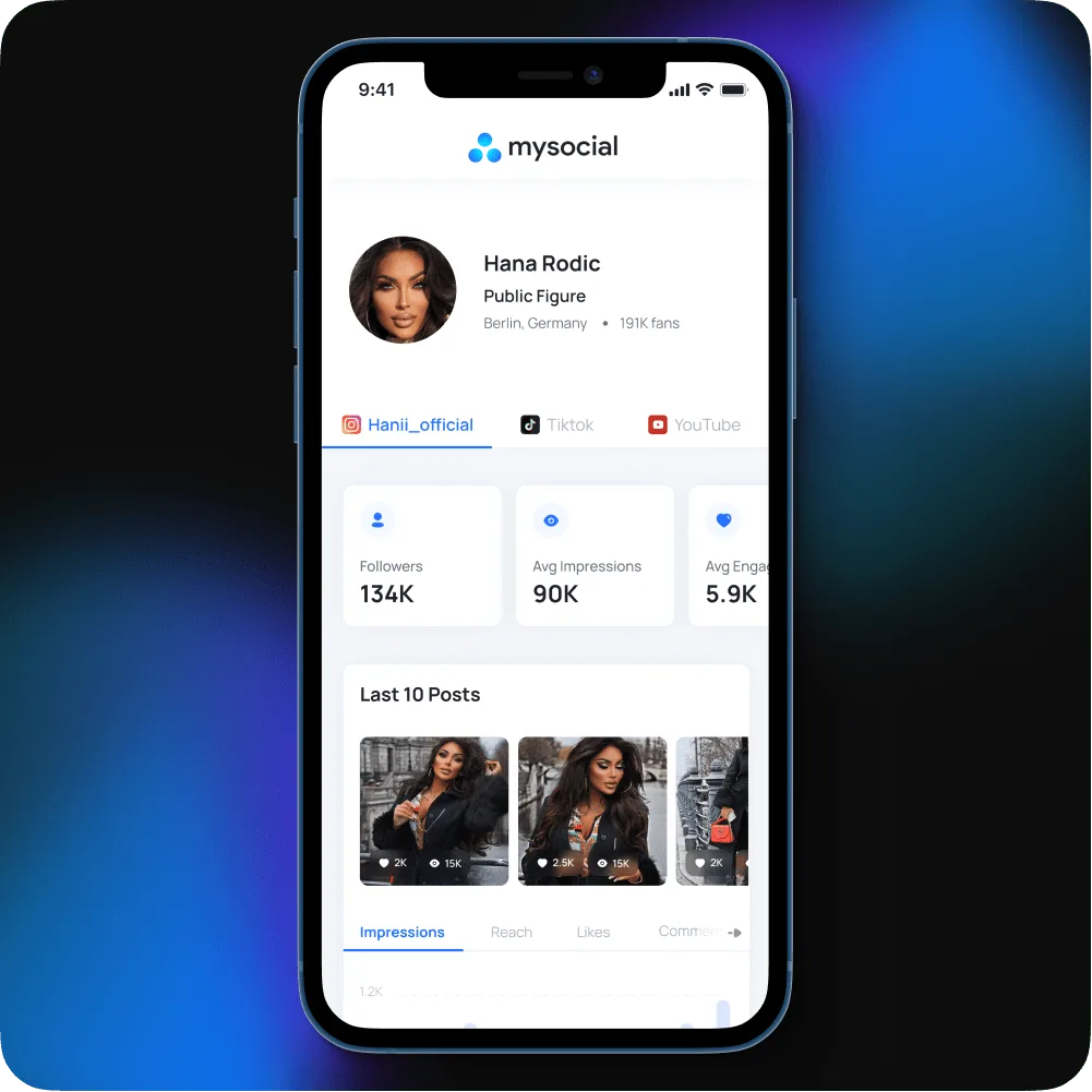 MySocial media kit dashboard with live analytics